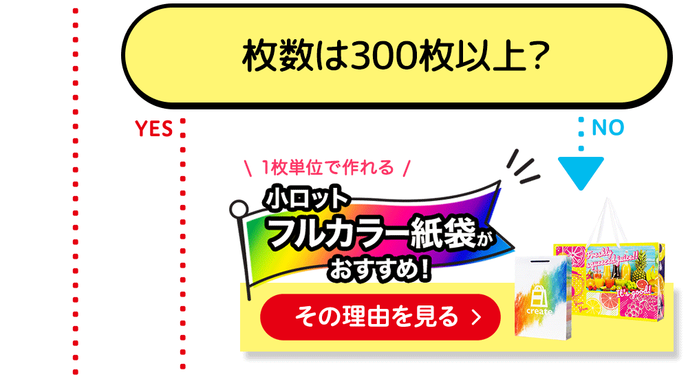 紙袋を300枚以上作る