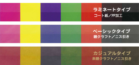 短納期プラン紙袋(国内生産)・手提げ袋　ラミネートタイプ コート紙／PP加工 ベーシックタイプ 晒クラフト／ニス引き カジュアルタイプ 未晒クラフト／ニス引き