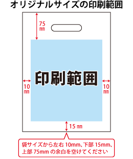 オリジナル　ポリ袋　印刷範囲