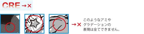 オリジナル不織布、タイベック、コットンバッグ・不織布、タイベック、コットン素材バッグ　印刷の注意点1