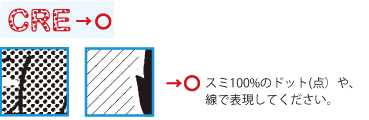 オリジナル不織布、タイベック、コットンバッグ・不織布、タイベック、コットン素材バッグ　印刷の注意点2