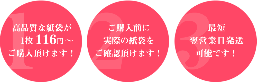 ブライダルバッグで紙袋販売netが選ばれる3つの理由