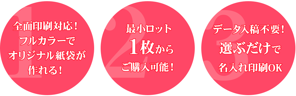 ブライダルバッグで紙袋販売netが選ばれる3つの理由