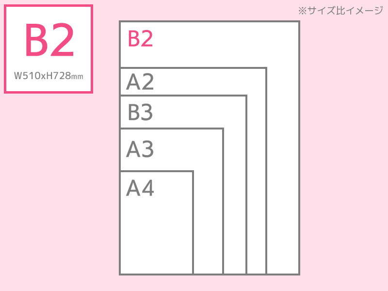 カレンダーサイズ比較画像