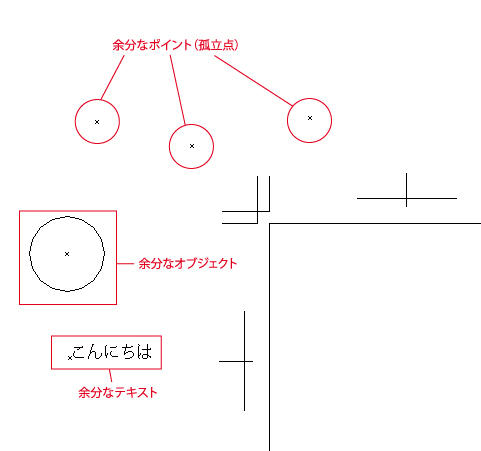 孤立点削除法１