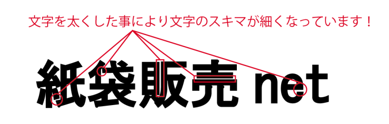 太らせすぎ注意3