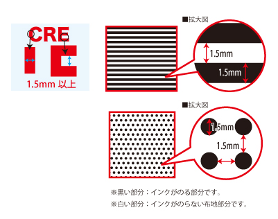 線の太さ：フルオーダー