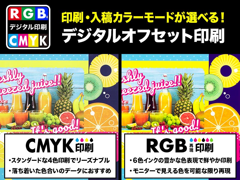 小ロットフルカラー紙袋はCMYK印刷とRGB印刷をご用意