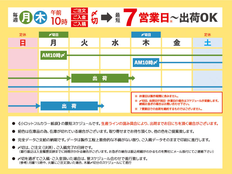 最短7営業日〜出荷可能！短納期でお届けが製作可能な小ロットフルカラー紙袋