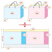 紙袋の展開図