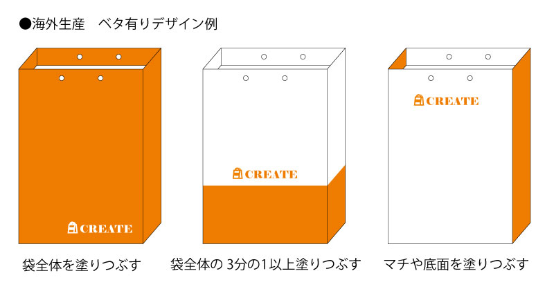 ベタ印刷ありデザイン例１