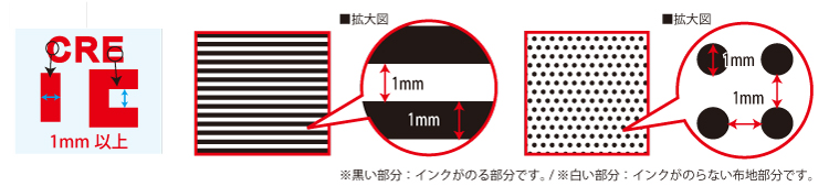 線と線の間は1㎜以上がおススメ