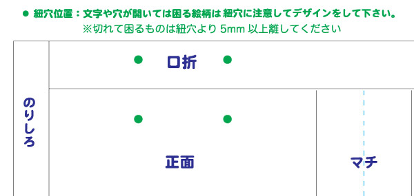 紙袋のテンプレート