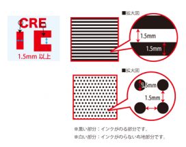 シルク印刷の線の太さについて