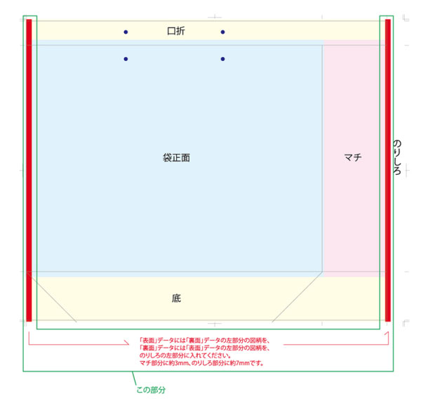 紙袋の展開図_２枚貼