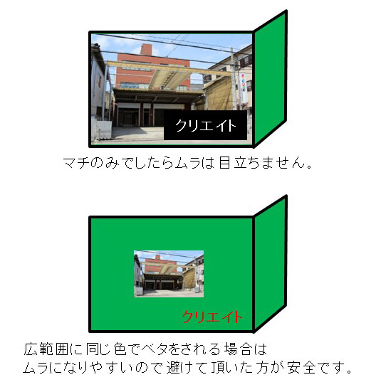 Q フルカラー印刷でベタ印刷は出来ますか 紙袋販売net