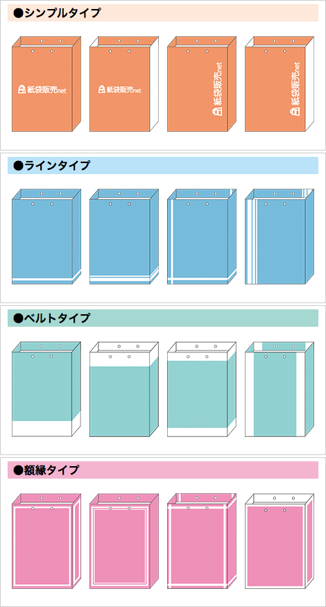 紙袋デザインテンプレート(ベタ有り)