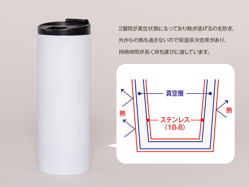 サーモ 真空構造 保温・保冷