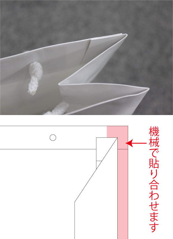 国内生産　機械貼り