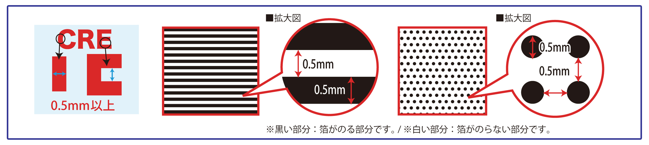 箔押し印刷 注意