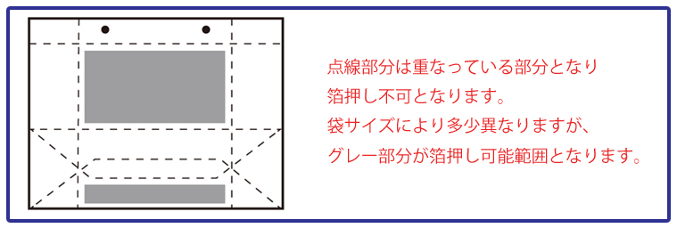 箔押し印刷　範囲