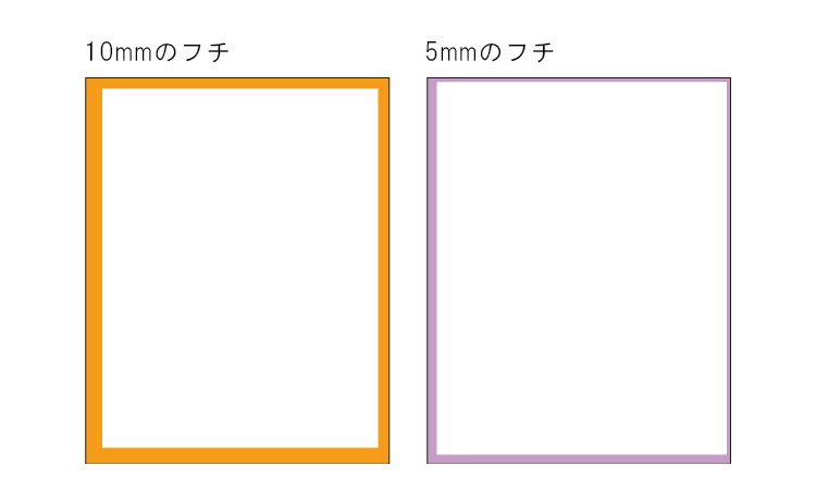 額縁紙袋の縁幅比較