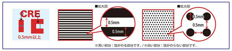 データ作成時の注意点について_線