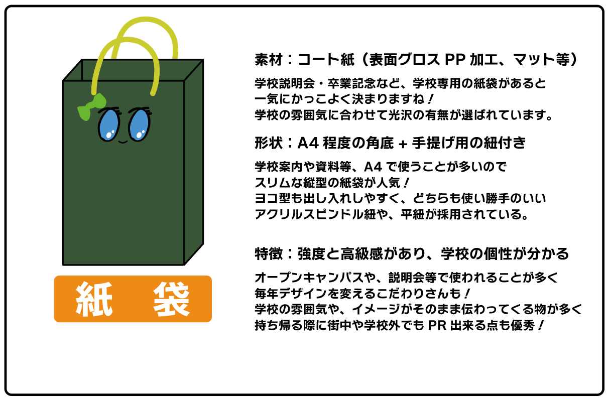 学校様に人気のコート紙の紙袋。サイズはA4サイズの縦型・ヨコ型が多く、A4書類に合わせた展開が多いです。