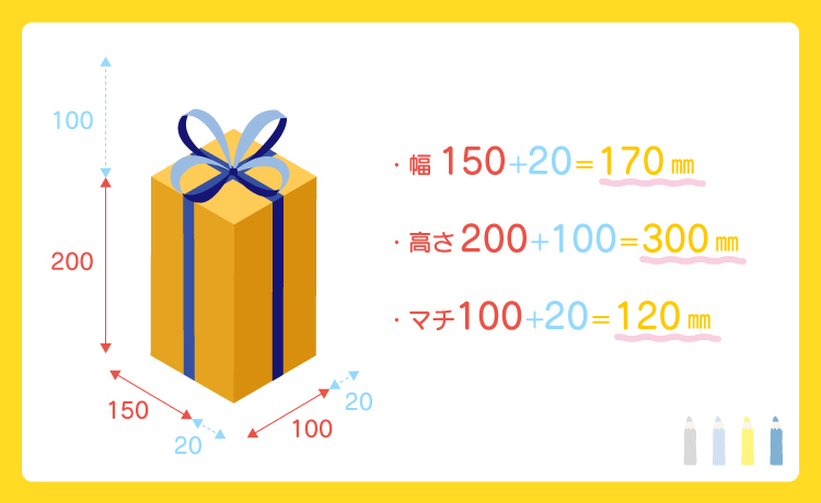 ギフトボックスの大きさを元に紙袋の大きさを計算