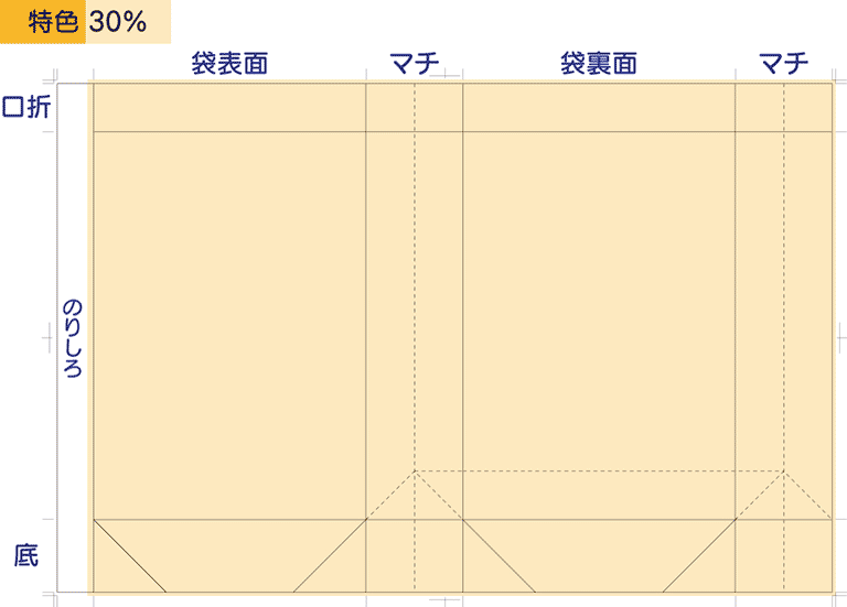 海外生産の場合：網の塗りつぶしでも、インク量が1/3以上の場合「ベタ印刷」