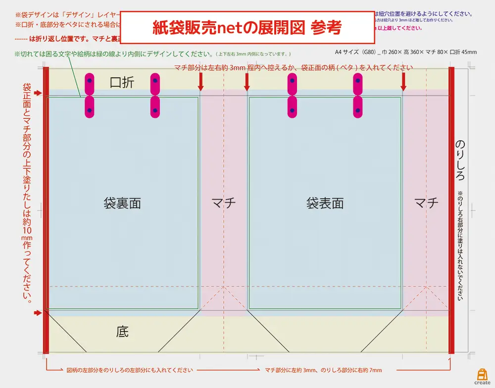 紙袋販売netのフルオーダー紙袋用の展開図